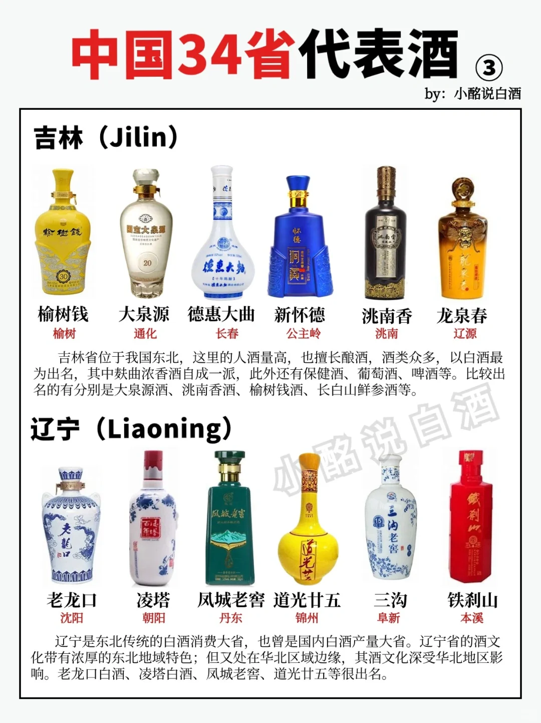 一图秒懂?| 中国各省代表酒盘点（下1）