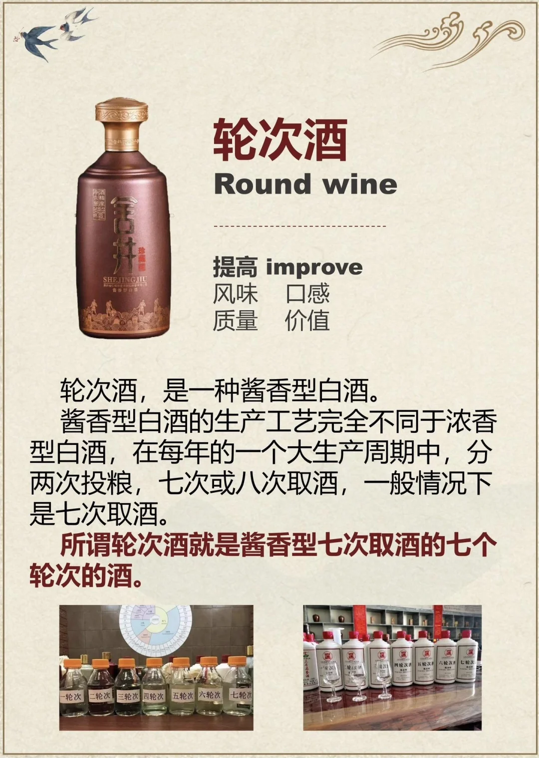 内行白酒话术 学基础知识让你轻松入门