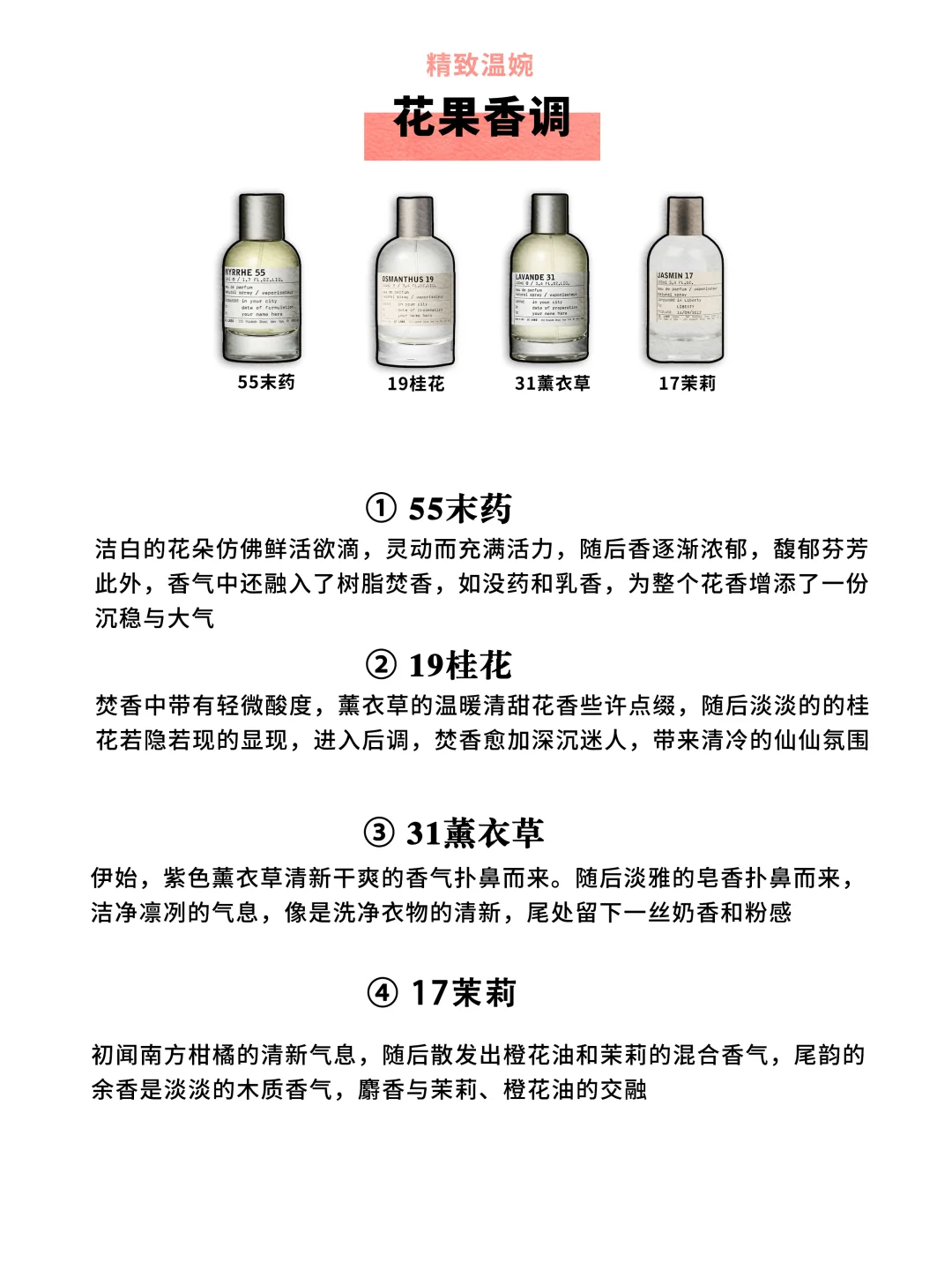 《Le Labo全系经典香型盘点》锁定你的高级感