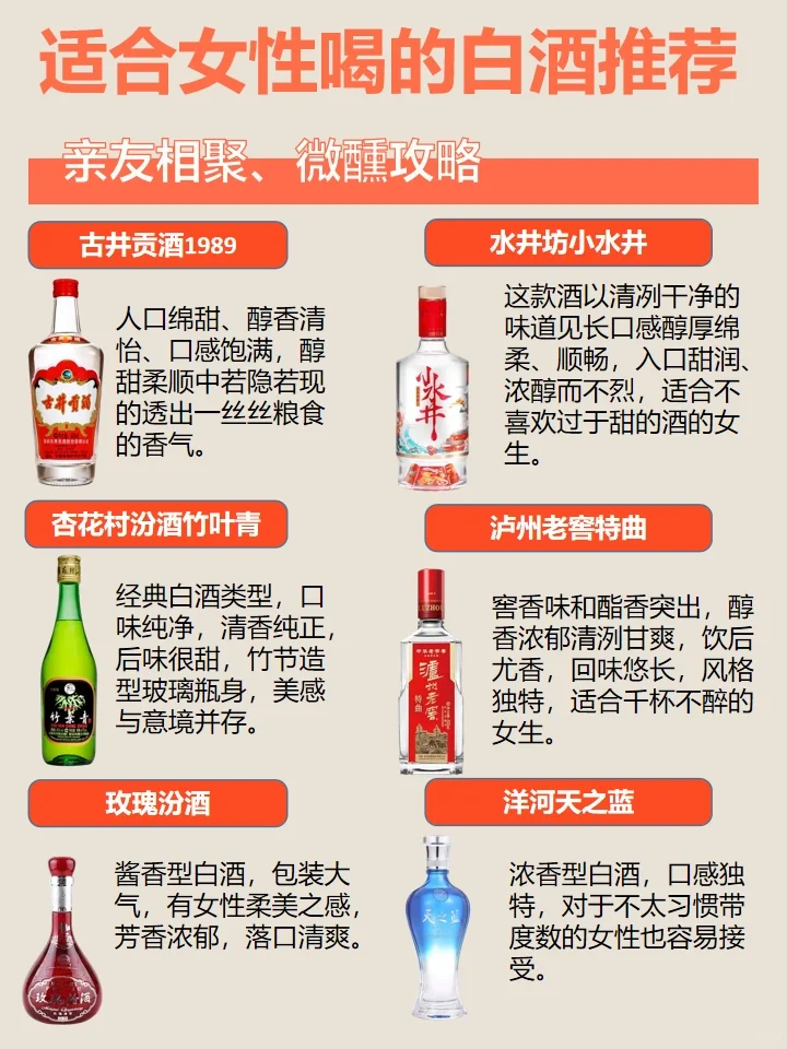 女性喝的白酒推荐