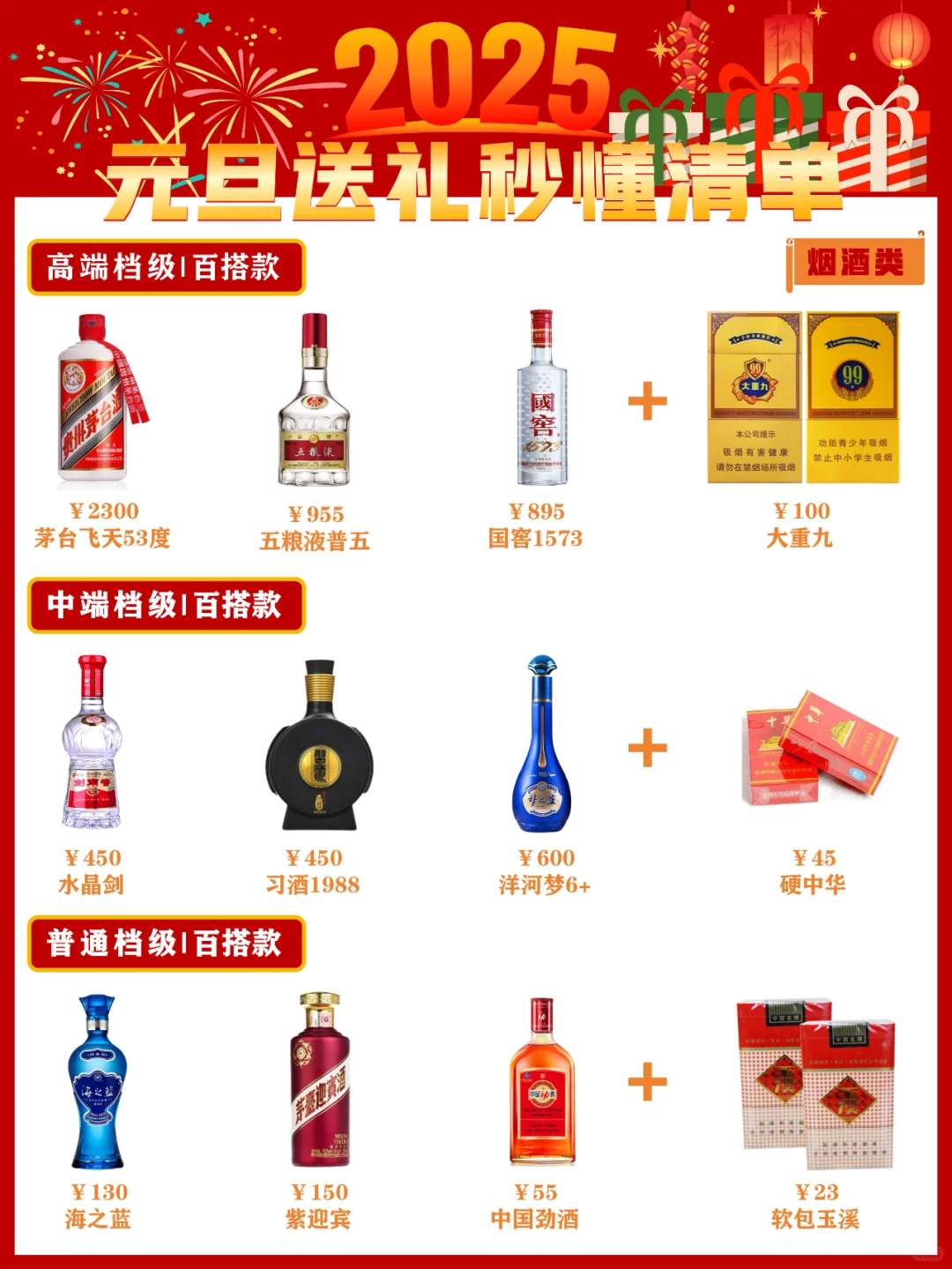 【元旦送礼】烟酒百搭蕞全送礼攻略！