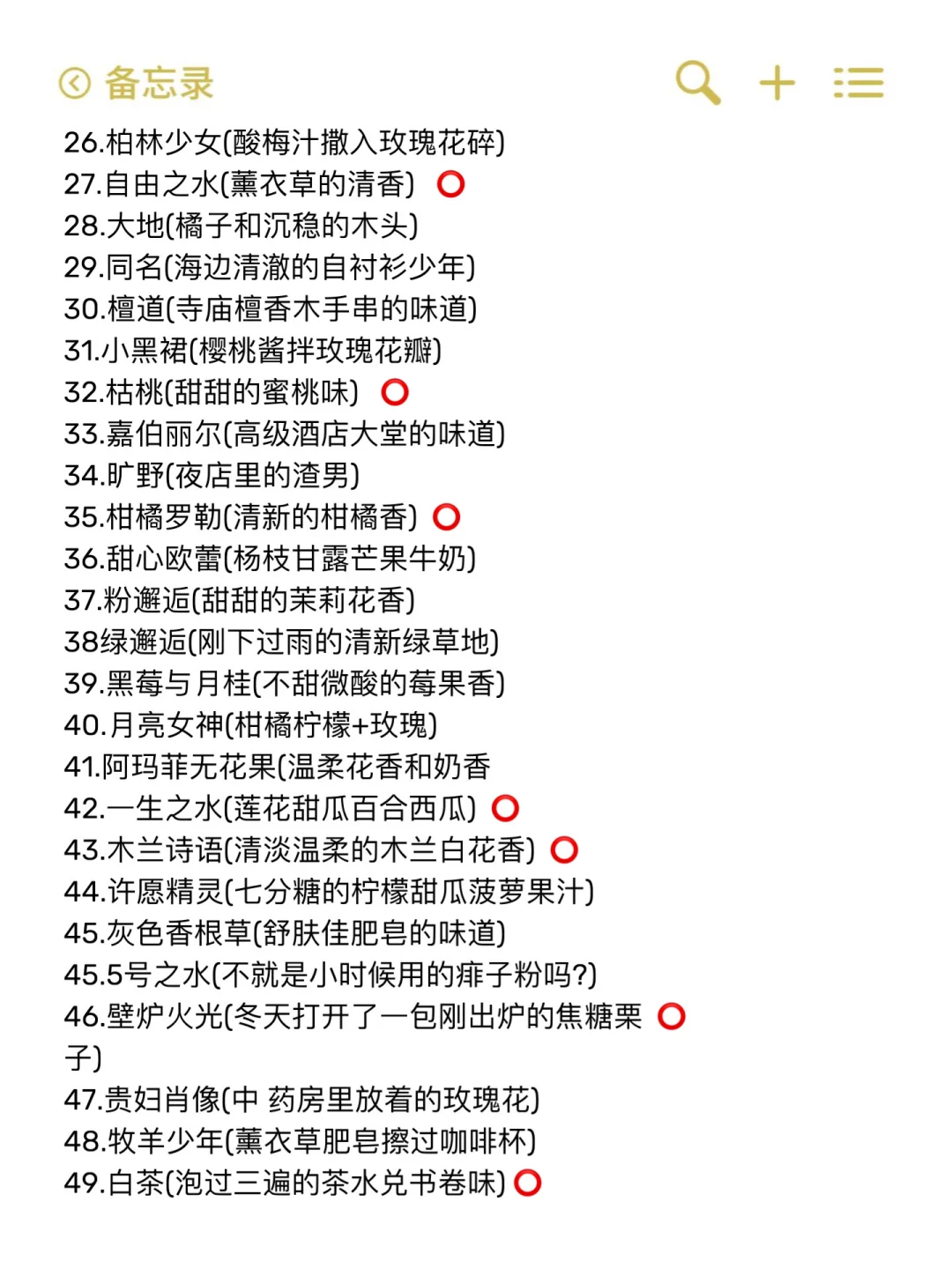 大白话形容100种香水！