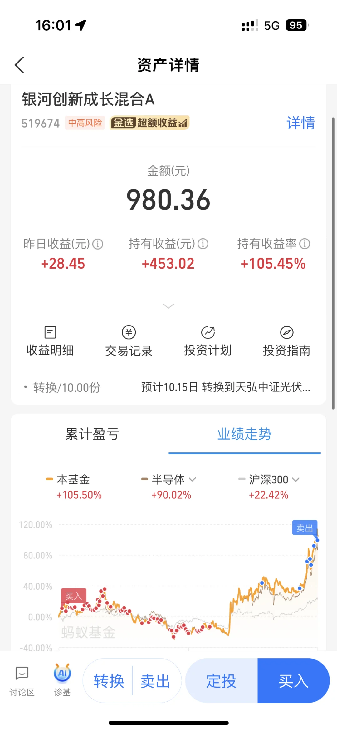 白酒一路加，科技一路减