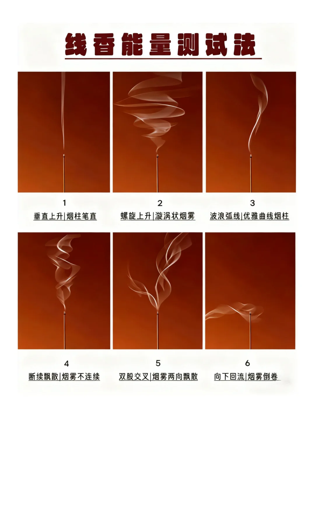 香型人格测试来咯