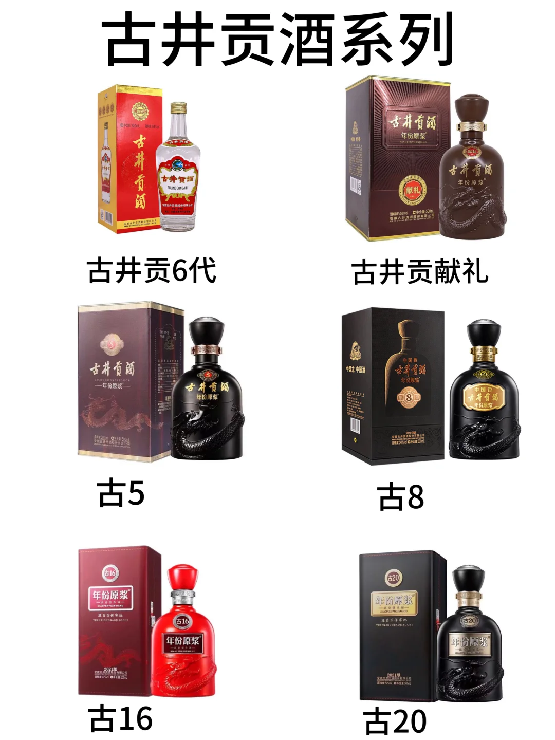 古井贡酒全系列测评|新手小白必看