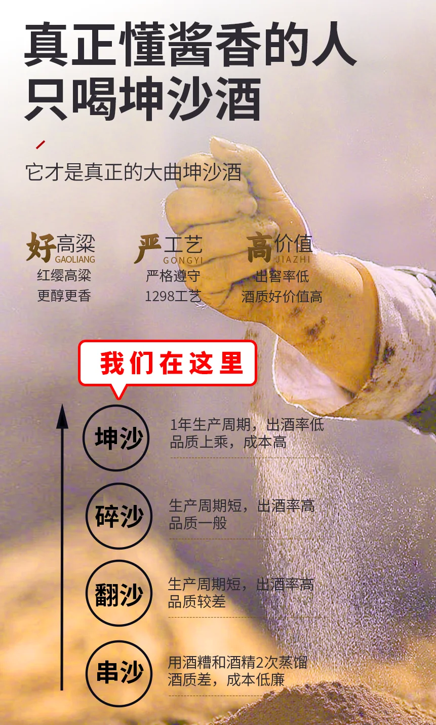 酱香酒为何只喝坤沙酒