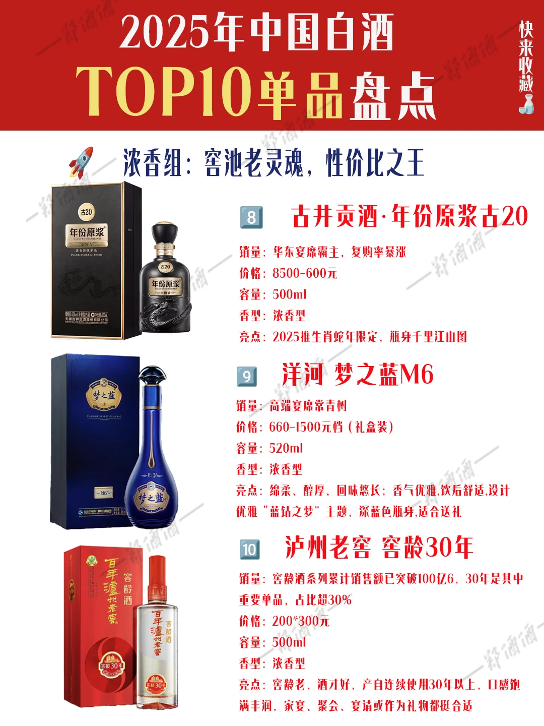 ?2025年闭眼入白酒TOP10｜一篇搞定?