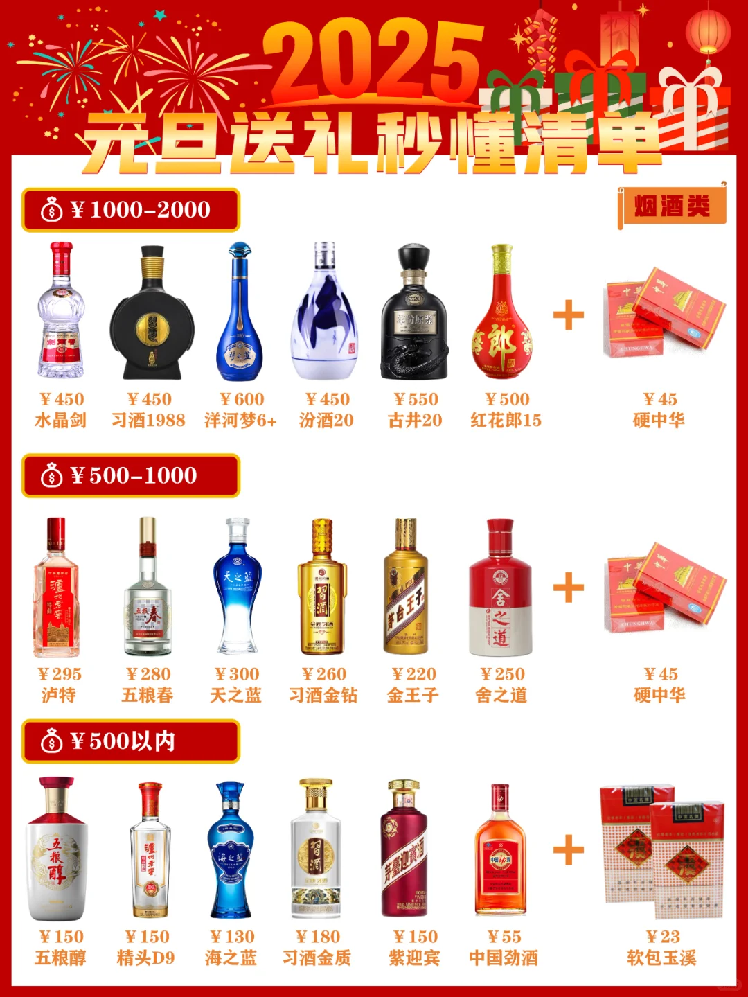 【元旦送礼】烟酒百搭蕞全送礼攻略！