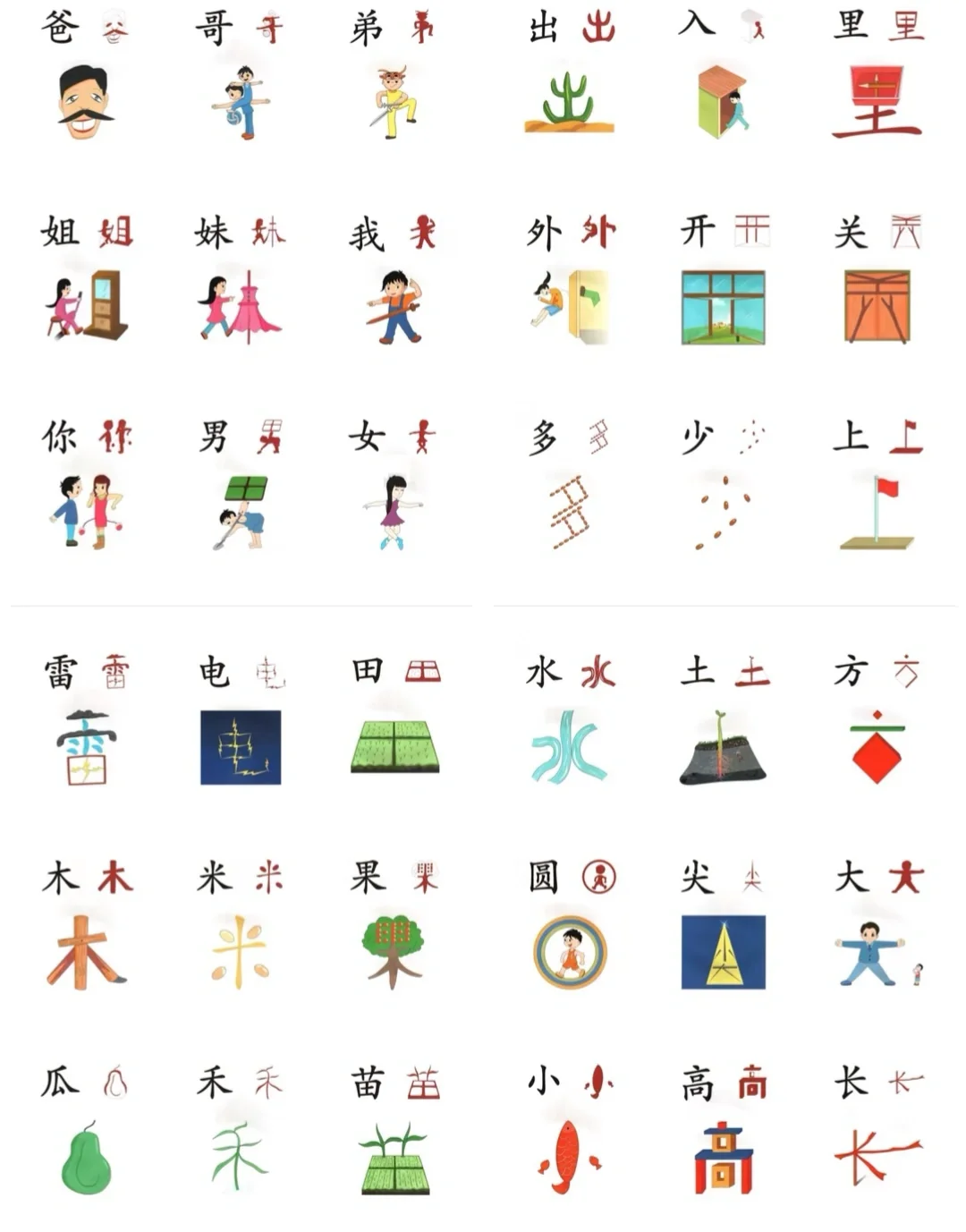 汉字象形阶段，哇…惊呆了！