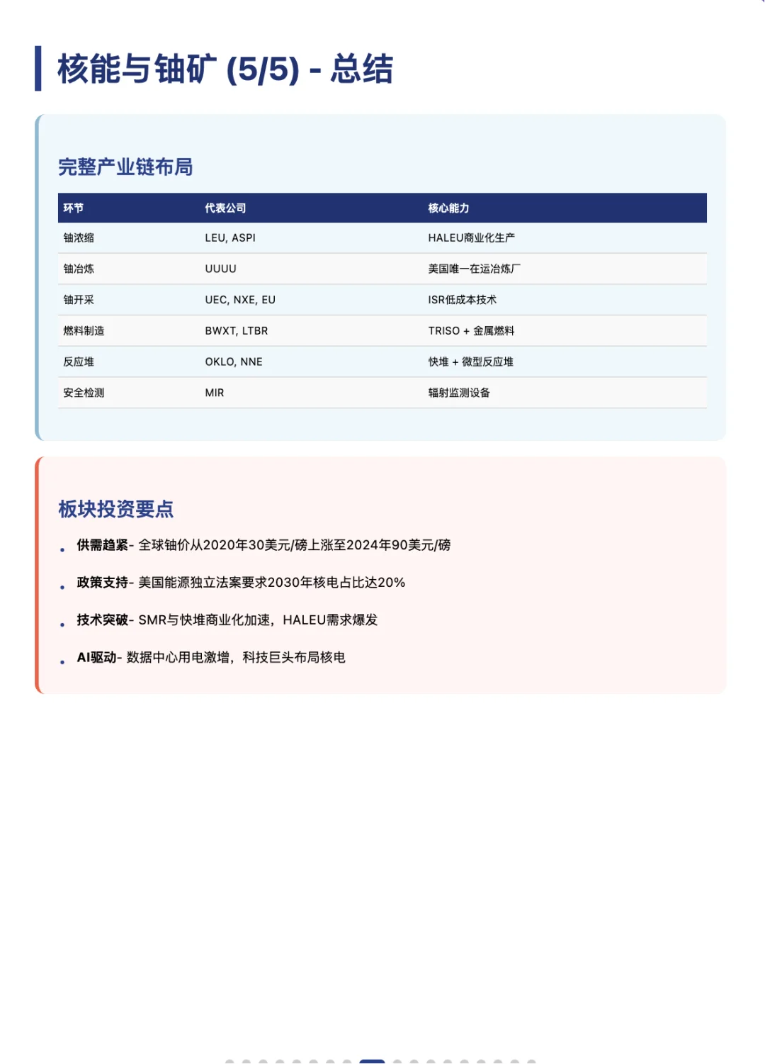 大摩最新公布39家战略资源企业美股名单全景