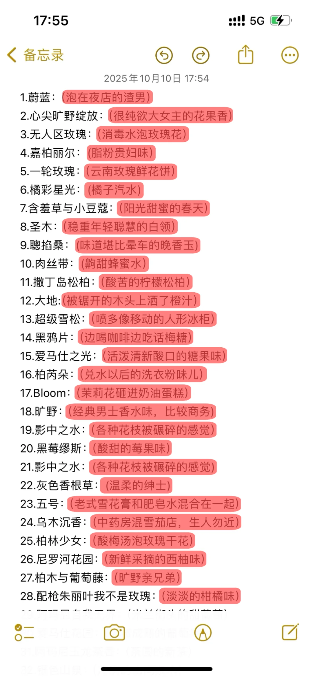 这样形容香水总该懂了吧!