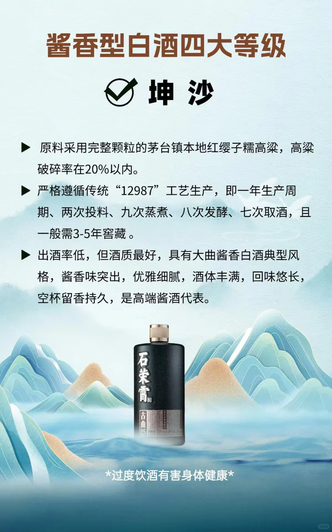 酱酒4个等级，坤沙、碎法、翻沙、窜沙！