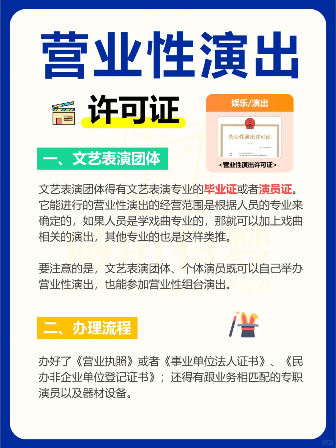 资质代办，各行业经营许可证办理大全