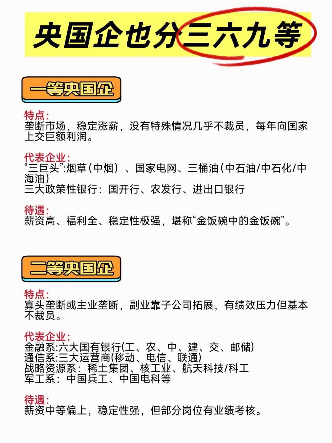 盘点央国企那些三六九等的企业