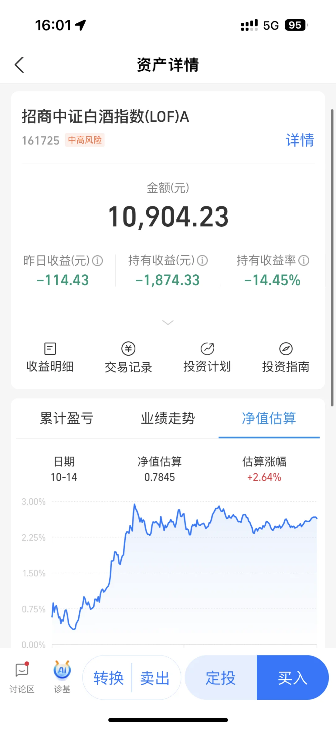 白酒一路加，科技一路减