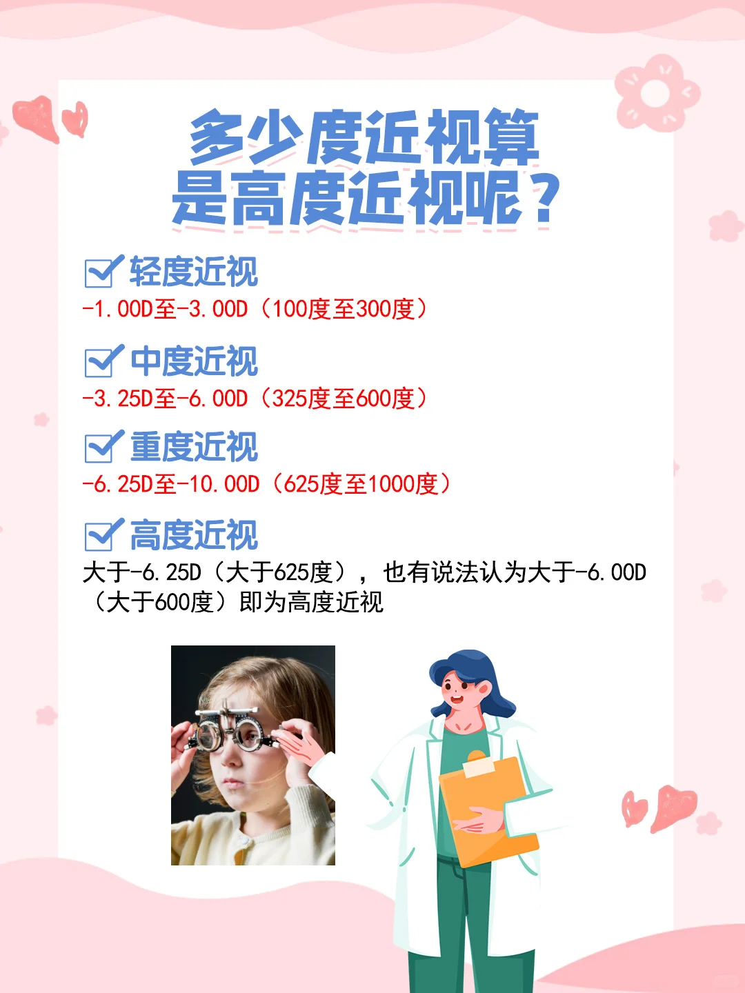 近视度数大揭密