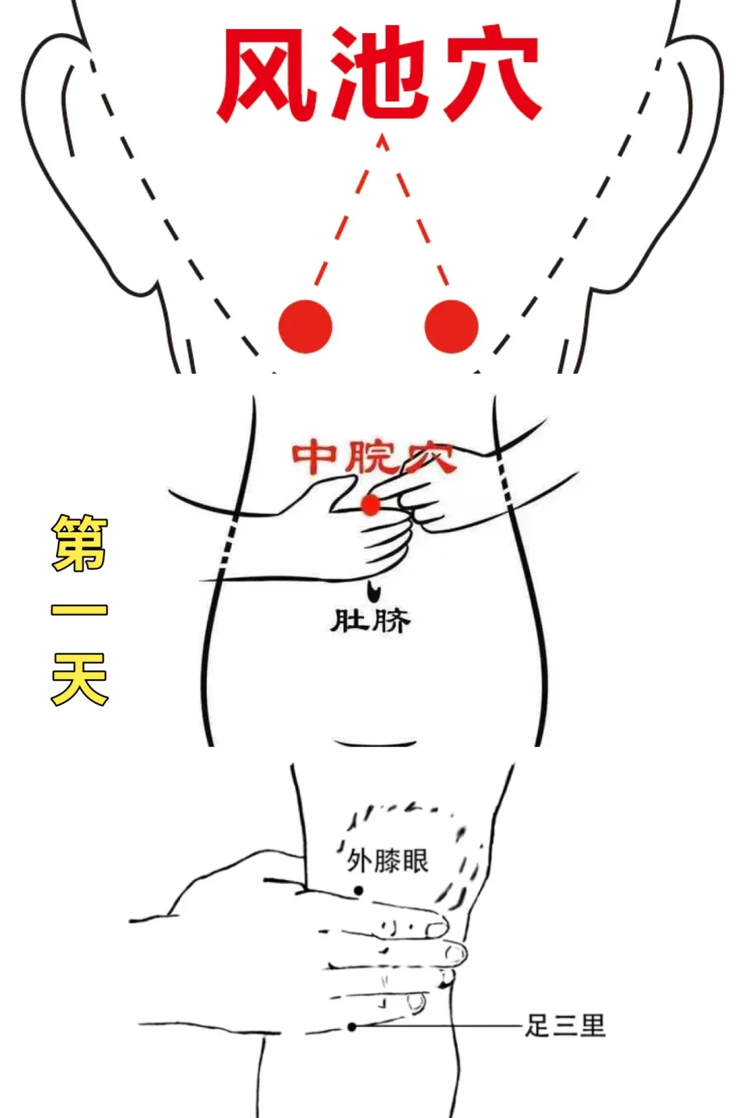 艾灸两个月近视散光！！