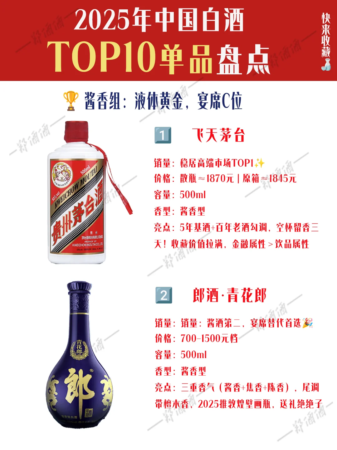 ?2025年闭眼入白酒TOP10｜一篇搞定?