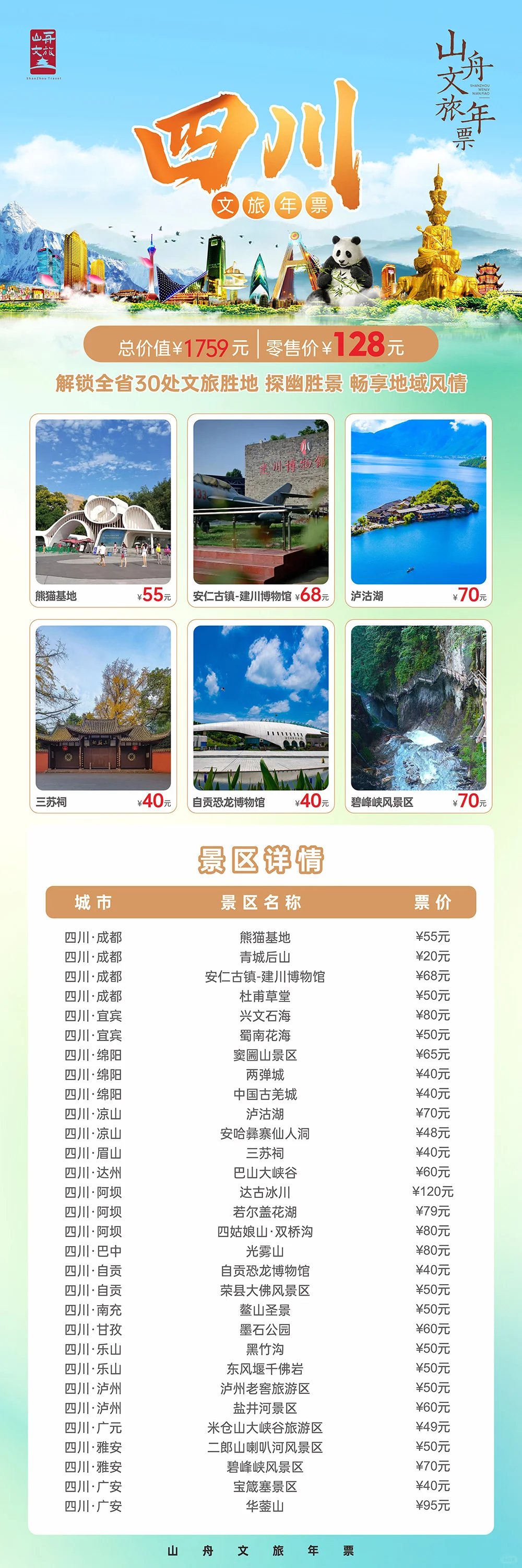 巴中爱喝白酒的朋友们看过来～