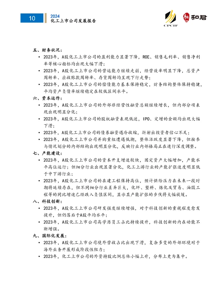 ?深度解读2024化工行业上市公司发展状况