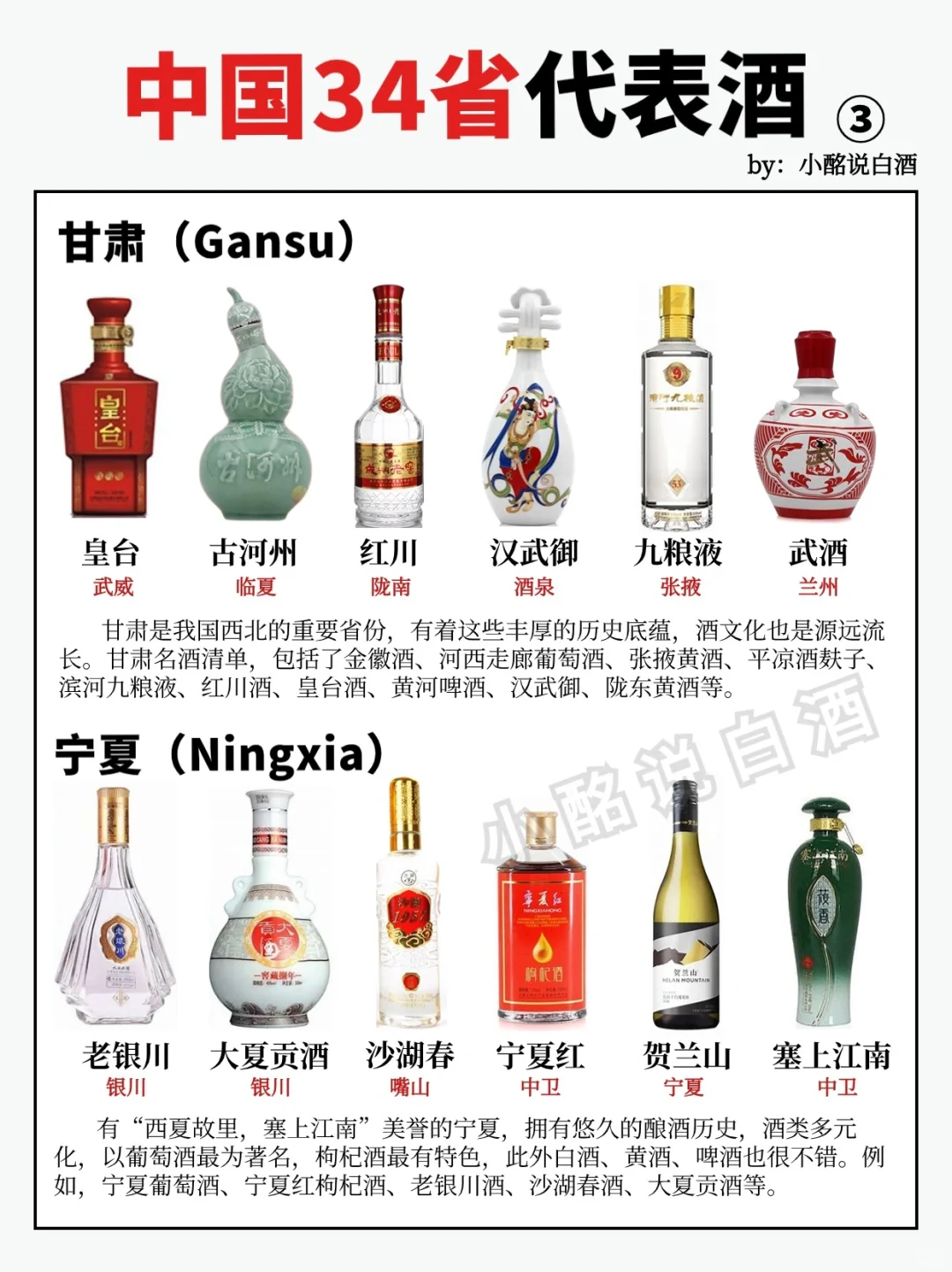 一图秒懂?| 中国各省代表酒盘点（下1）