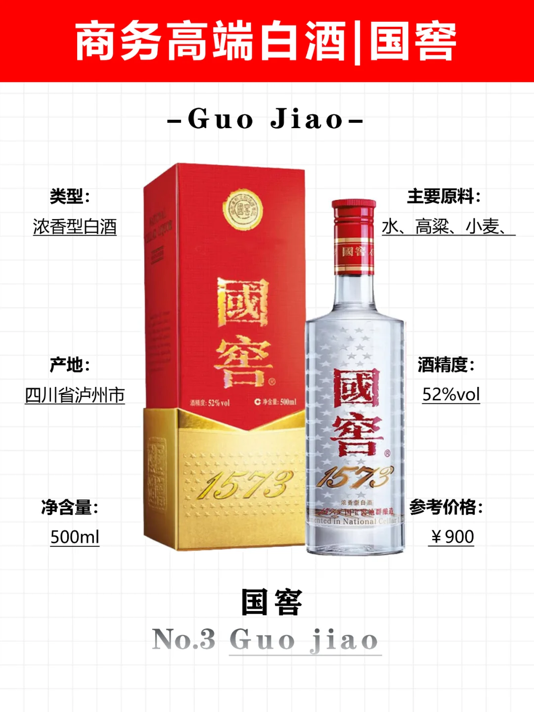 No.3商务高端白酒|国窖1573
