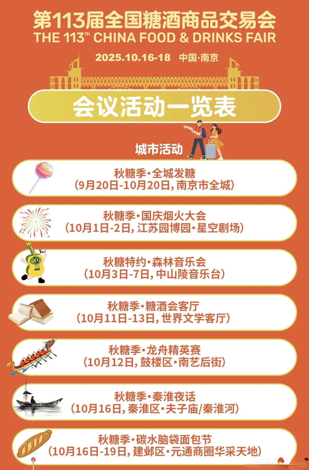 十年重返南京,一座城的“能级跃迁”