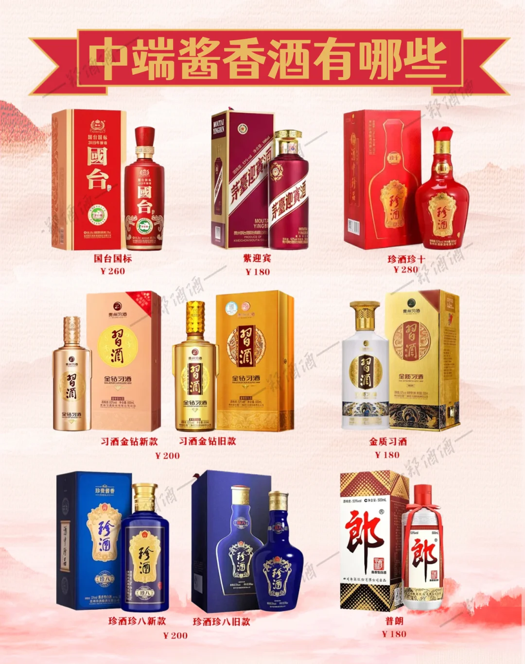 中端酱酒有哪些？