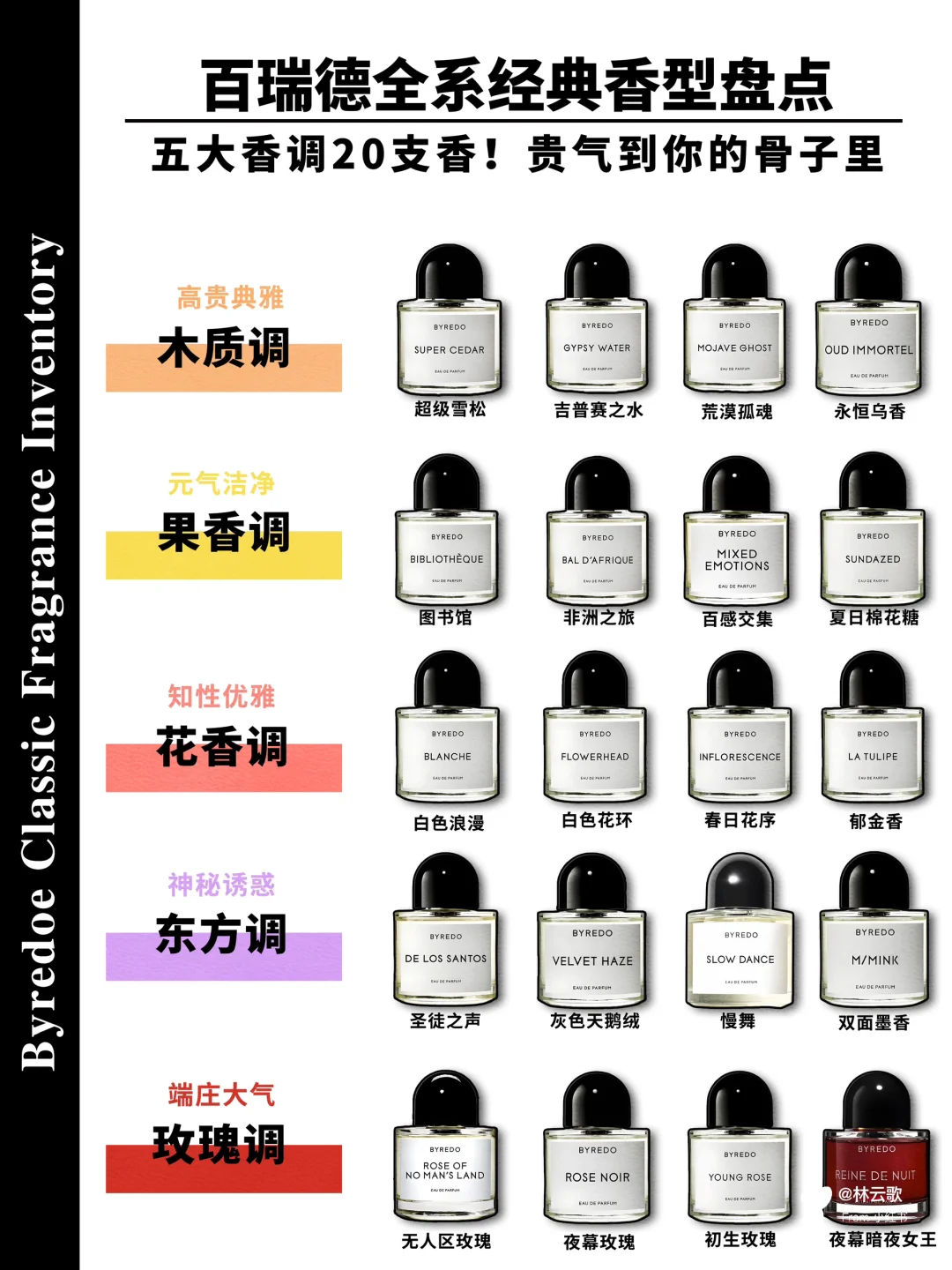 《百瑞德全系经典香型盘点》贵气到你的骨子里