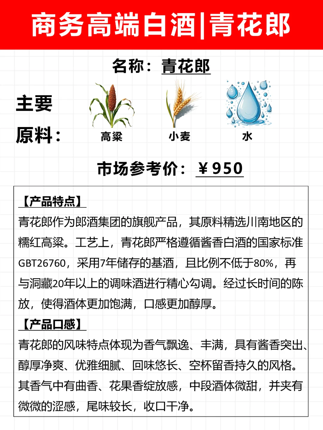 No.6商务高端白酒|青花郎