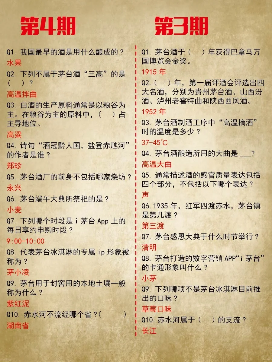 i茅台答题1-10期答案全汇总?