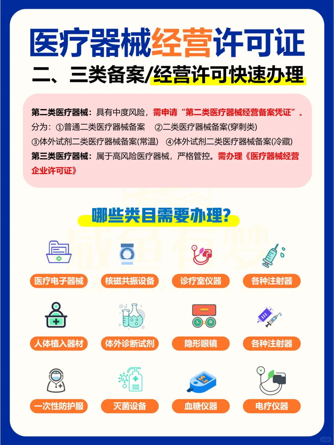 资质代办，各行业经营许可证办理大全