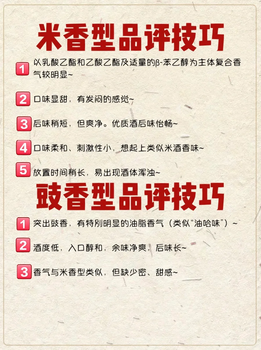 白酒?十二大香型品评?要点都有啥❓