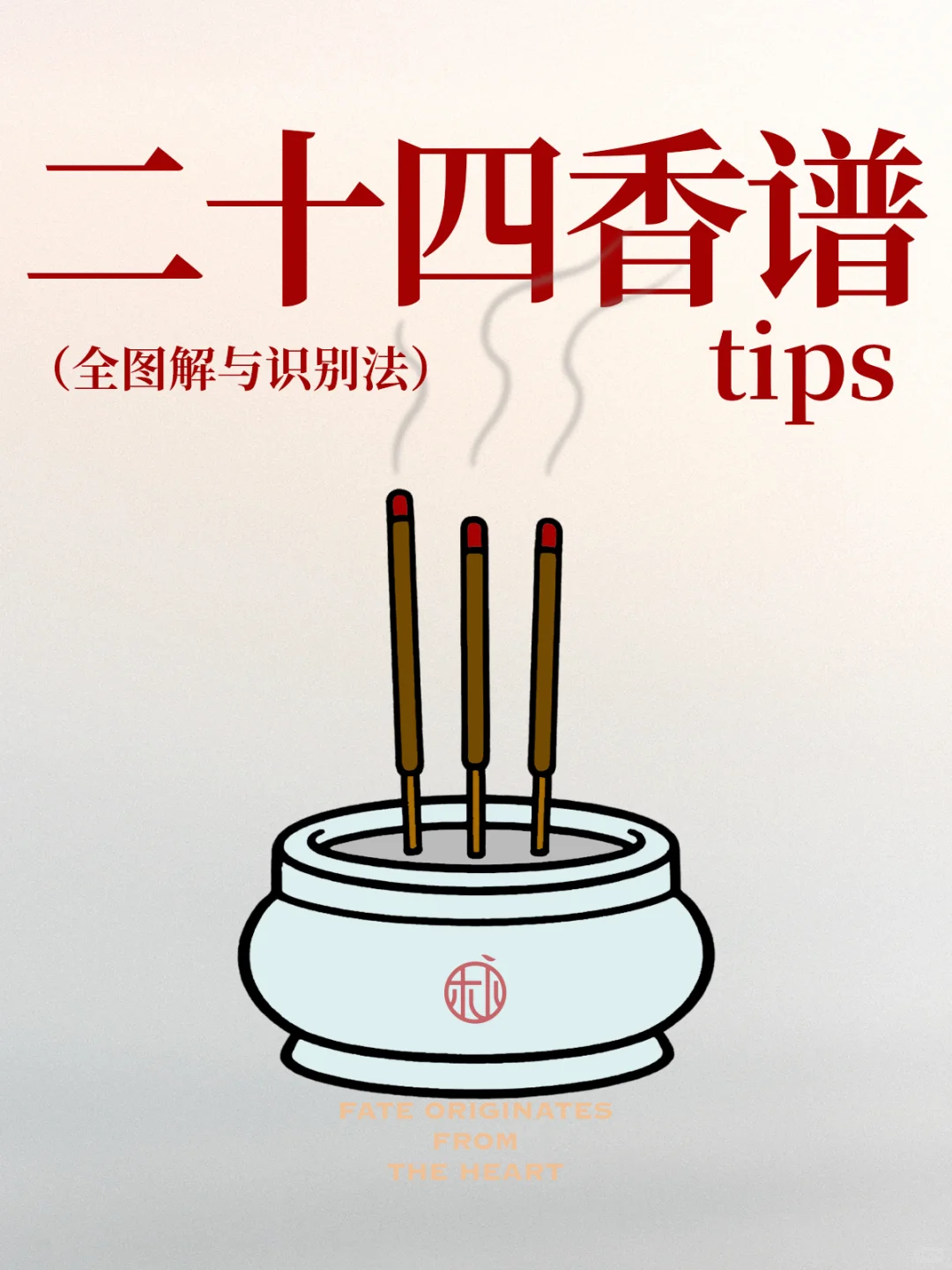 上香后能看明白香意❗️香谱24法图解与含义