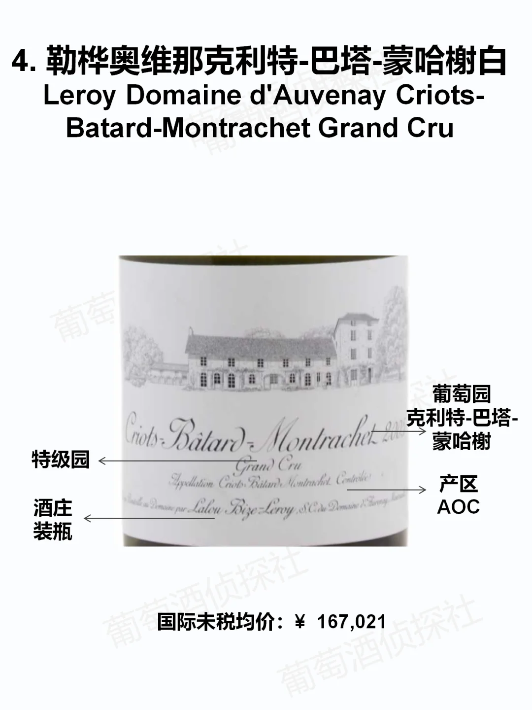 ?看看世界最贵的酒，酒标都写点啥