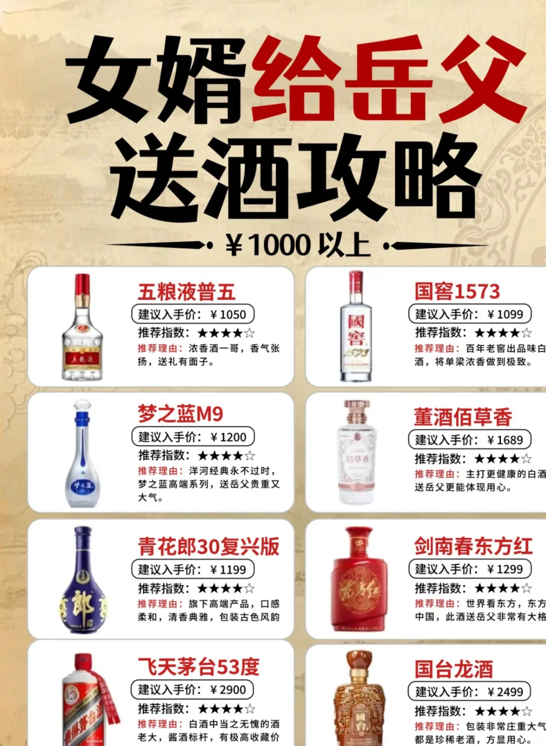 女生给男士送酒：攻略来啦❗