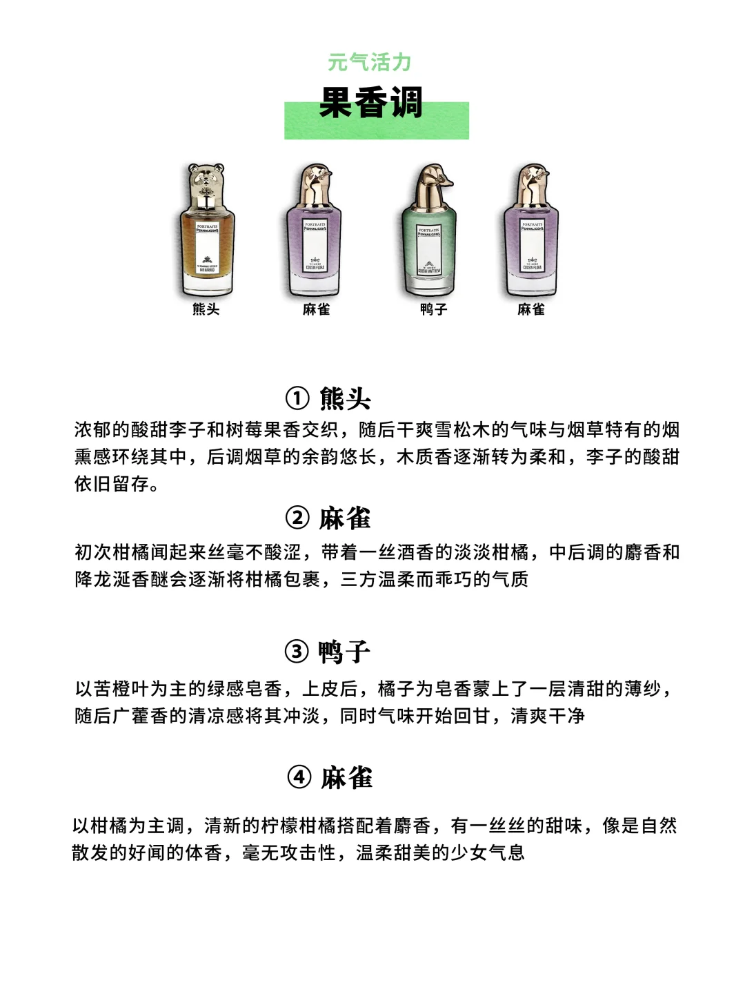 《潘海利根全系经典香型盘点》小众但很贵