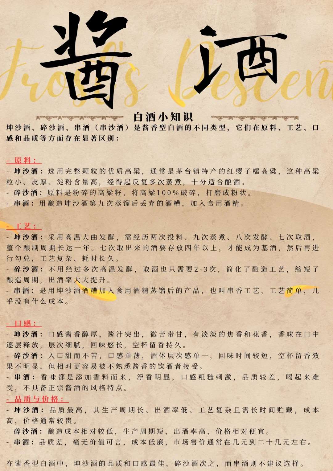 一入酱香深似海，从此他香是故人?