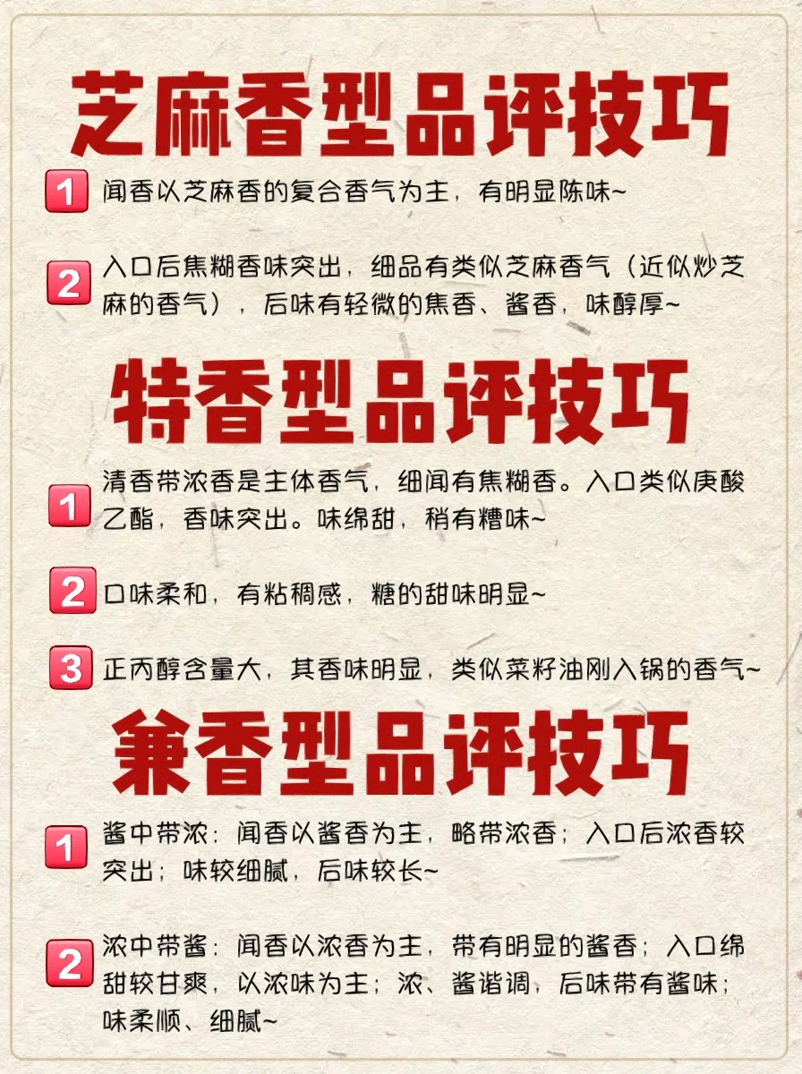 白酒?十二大香型品评?要点都有啥❓