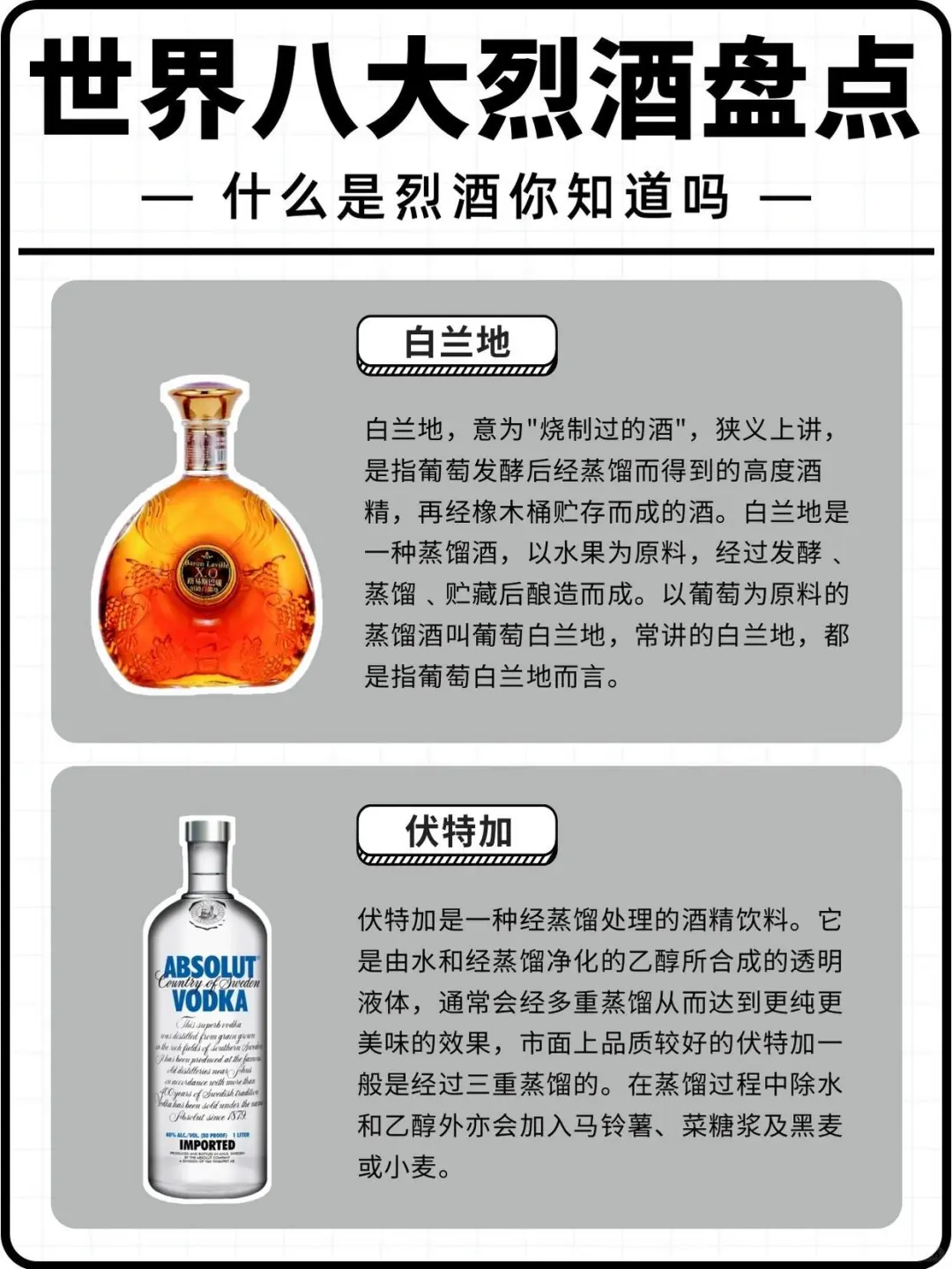 一遍秒懂世界八大烈酒?，入门必看❗️