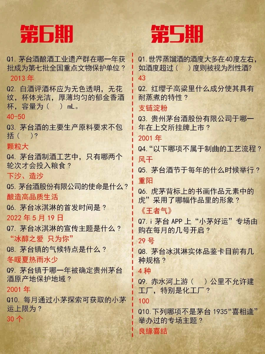 i茅台答题1-10期答案全汇总?