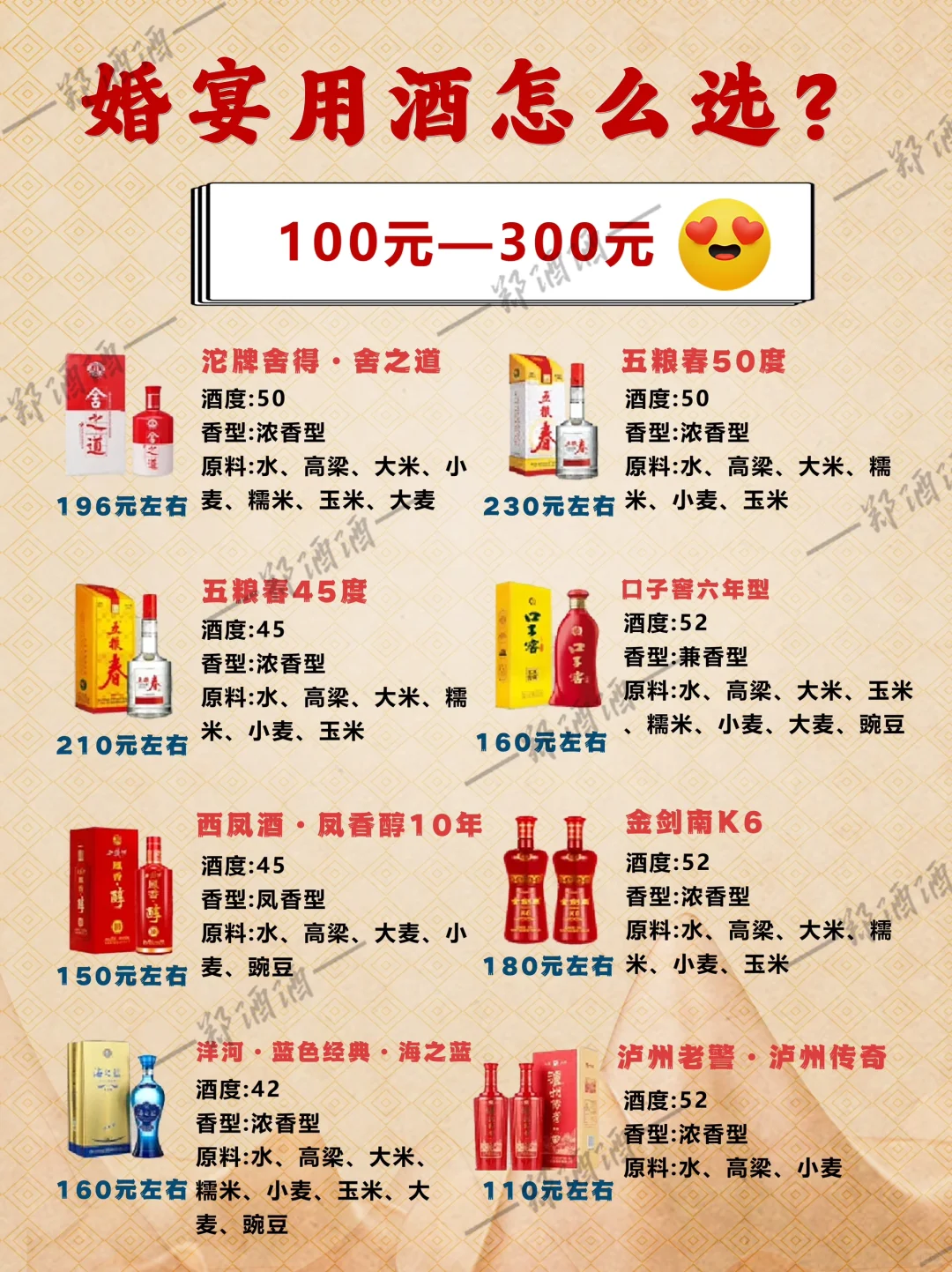 婚宴用酒怎么选?还没结婚的请回避