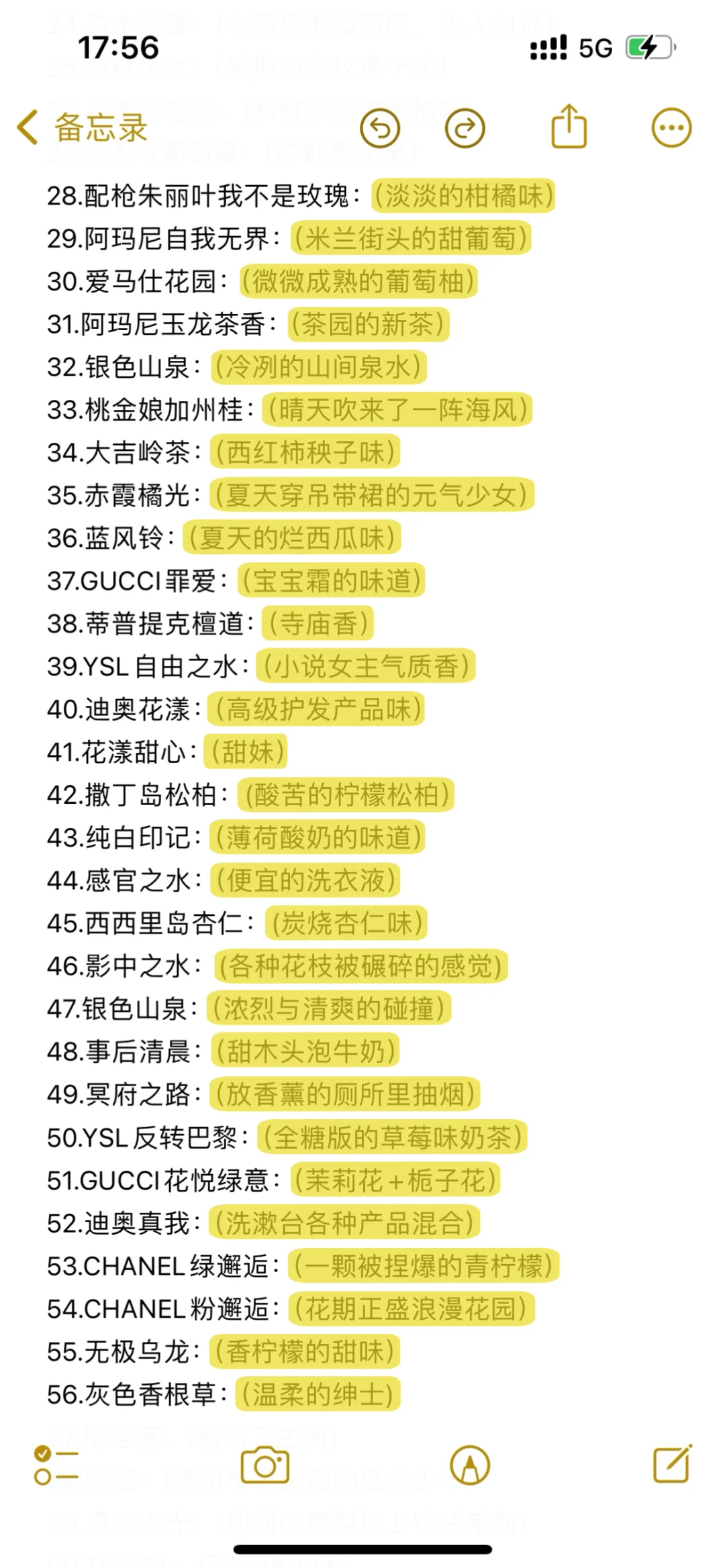 这样形容香水总该懂了吧!