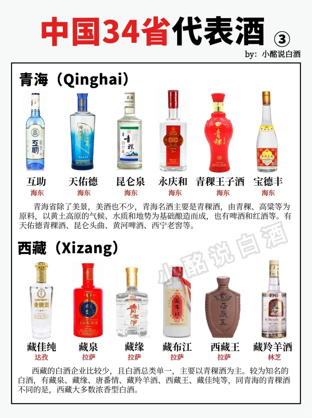一图秒懂?| 中国各省代表酒盘点（下1）
