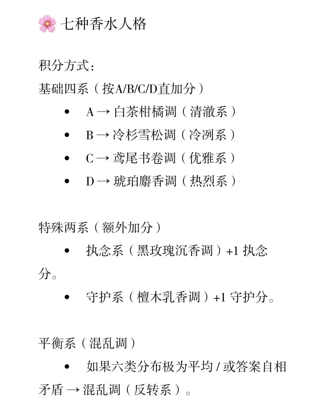 OC香水鉴35问（自测版）