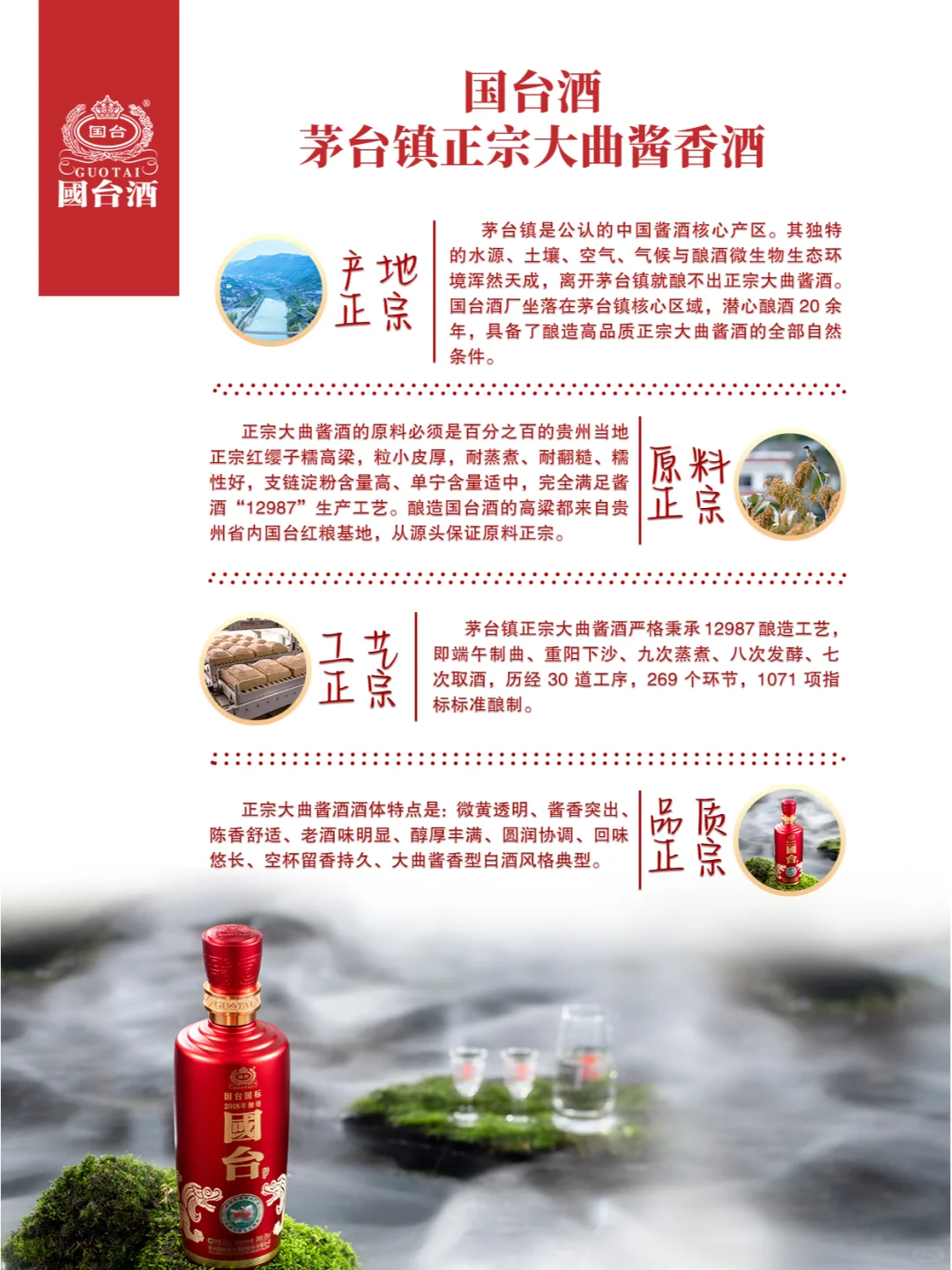 坤沙、碎沙、翻沙？酱香酒类型小科普！