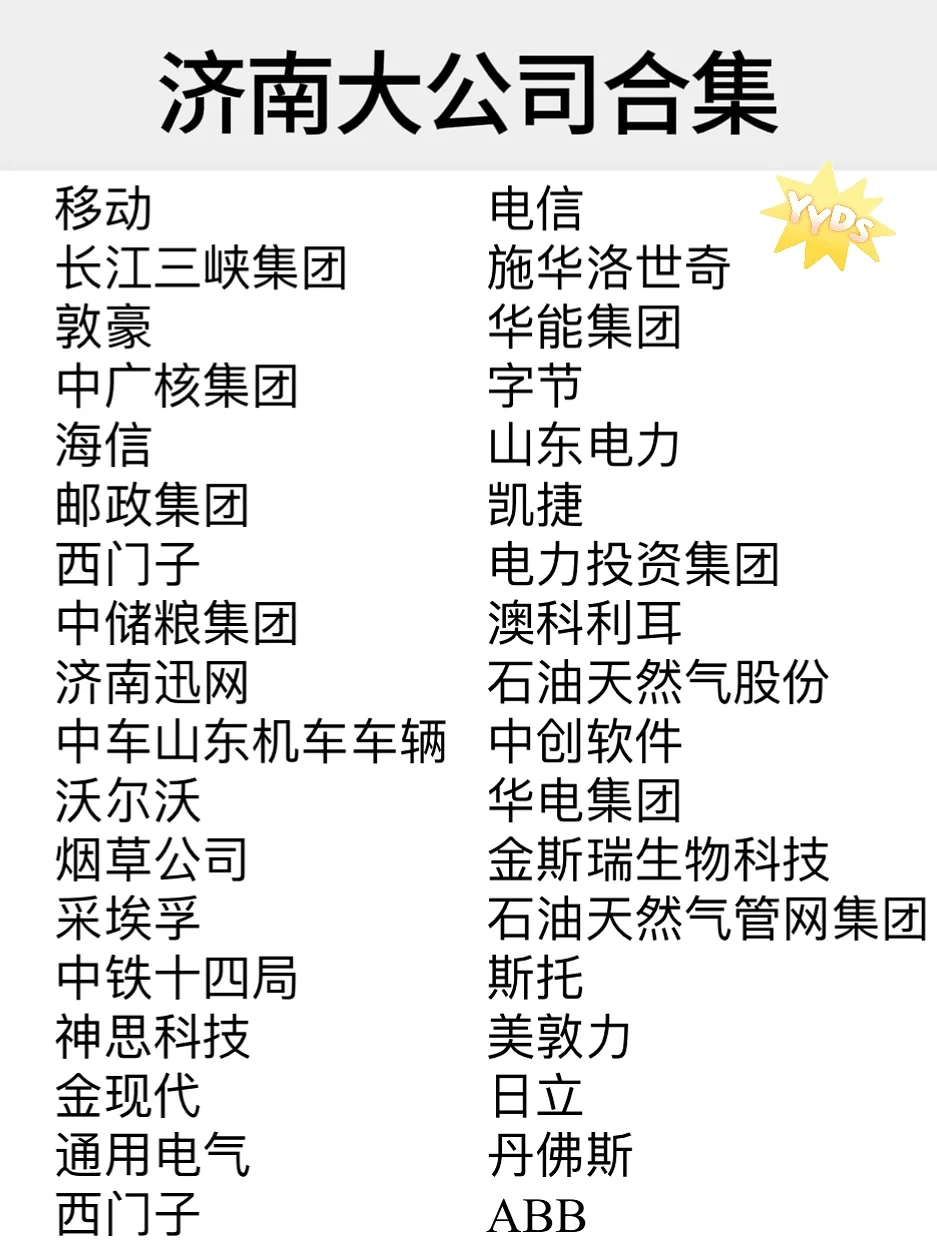 济南大公司合集‼️｜有你认识的公司吗⁉️