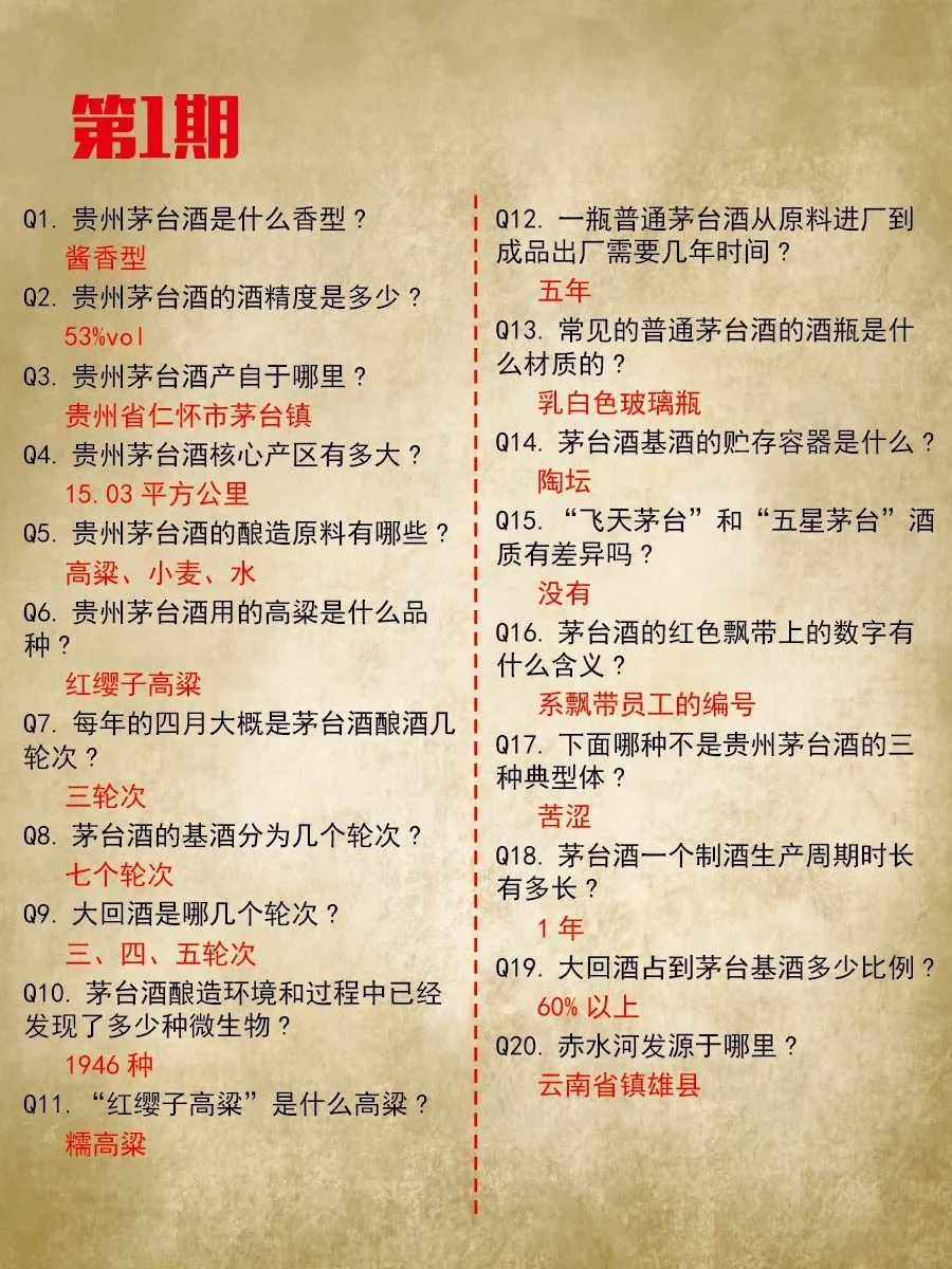 i茅台答题1-10期答案全汇总?