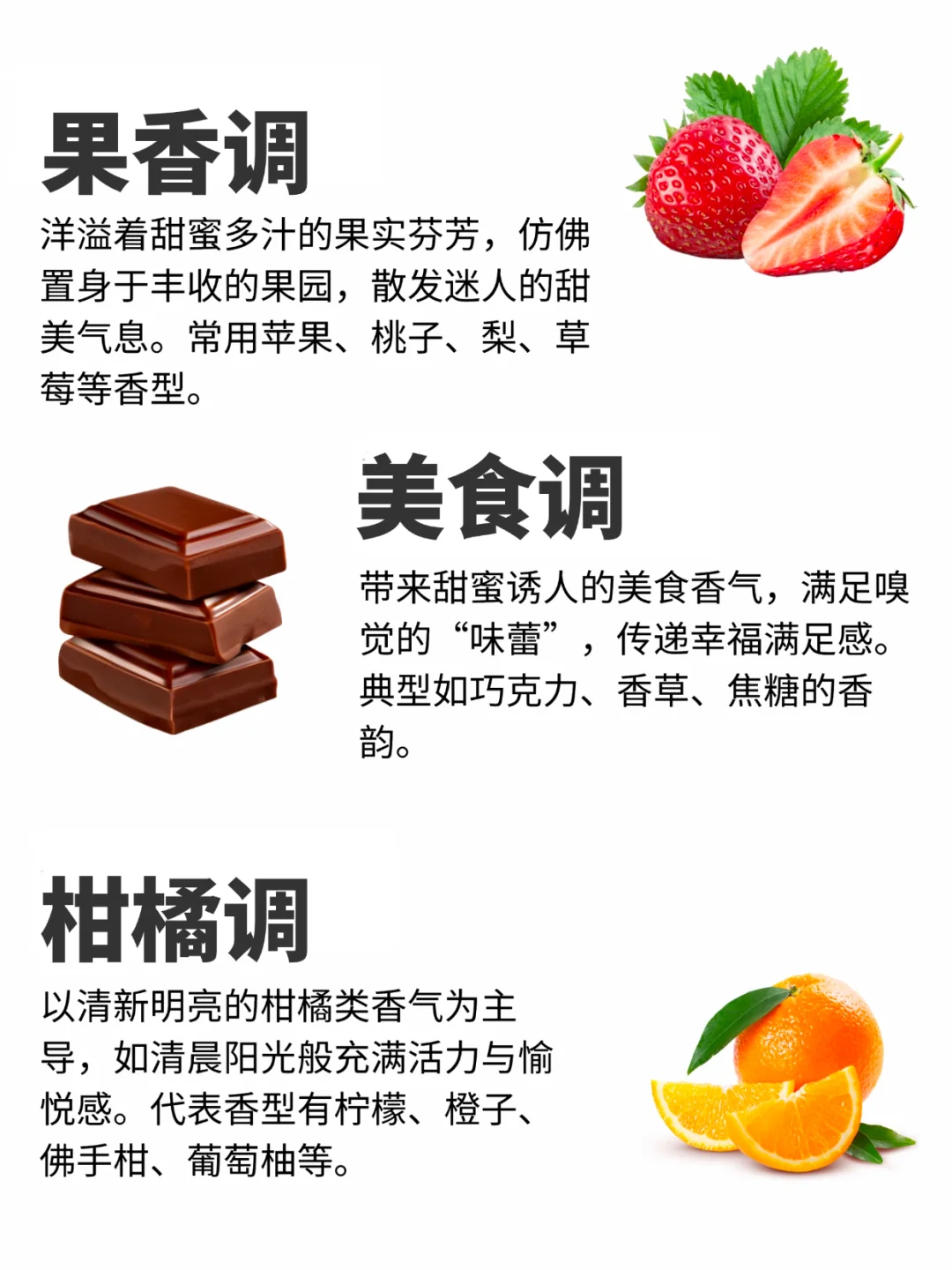 12香调全解析｜调香师私藏分类法，速存！