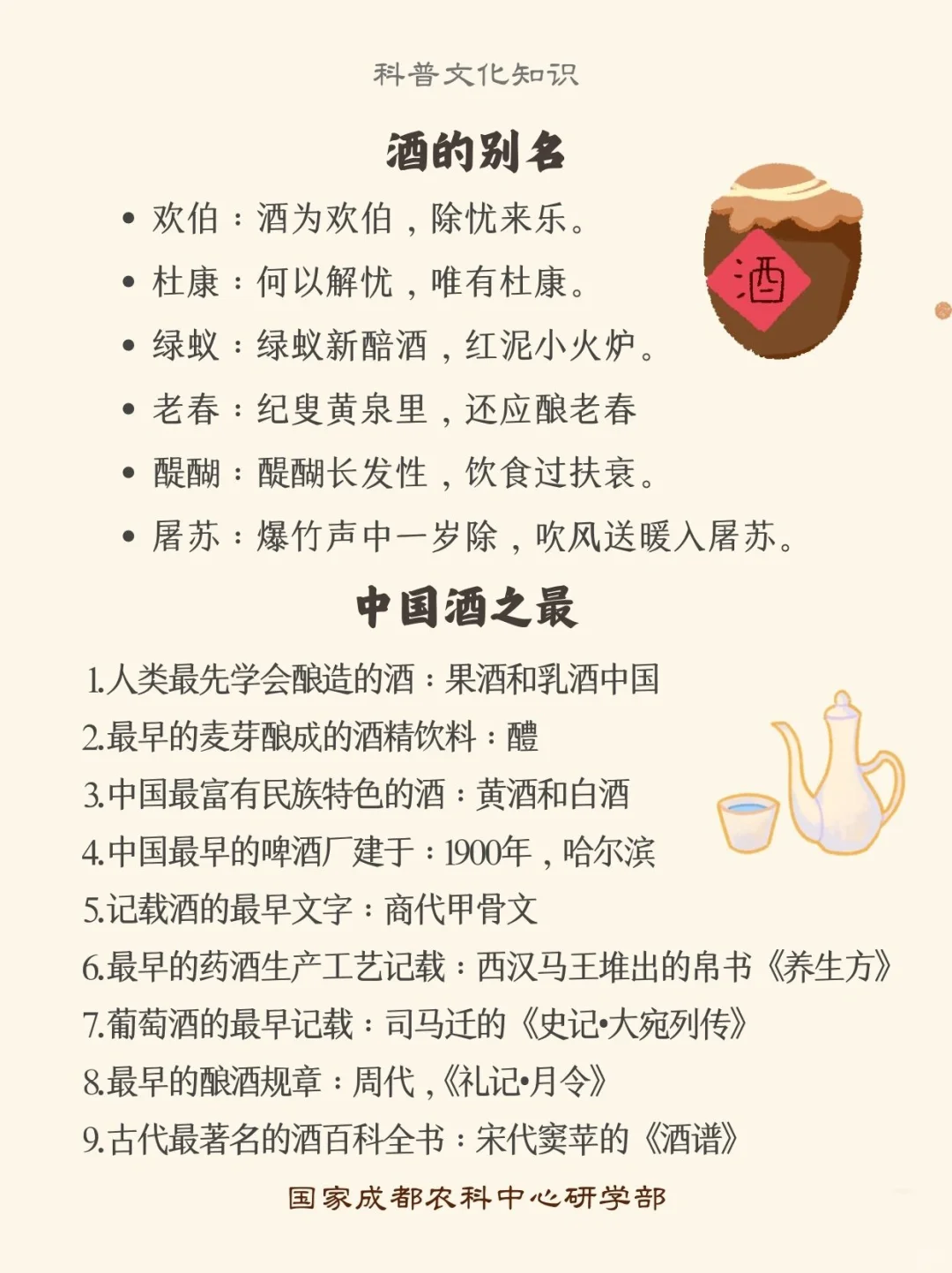 科普知识‖酒文化